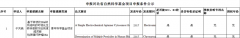 申报河北省自然科学基金项目申报条件公示