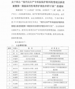 现代化妇产专科医院护理风险管理及新进展暨第一期提高母乳喂养护